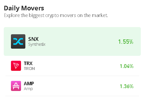 TRXUSD_13042023