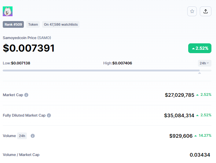 Tamadoge-Overtakes-Market-Cap-of-Samoyed-Coin