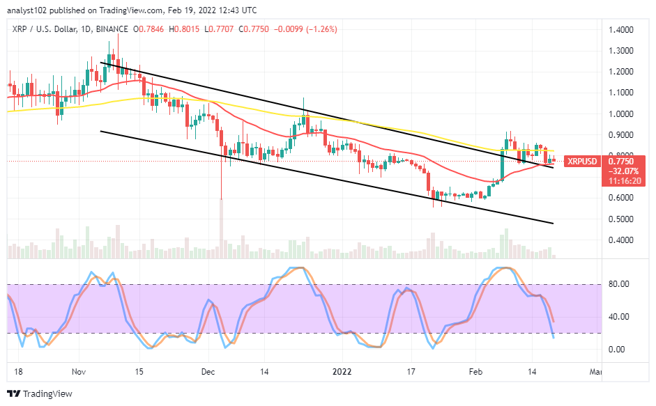 XRPUSDDAILYCHARTFEB19