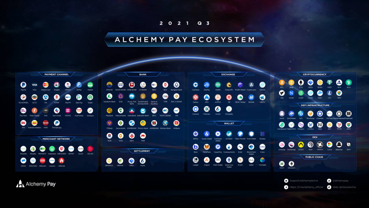 alchemy-1