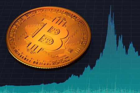 bitcoin-btc-stock-price-history-wo-x300_1px