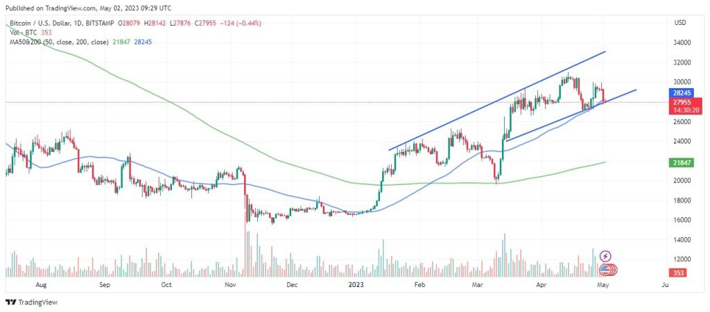 btc-1024x450-1
