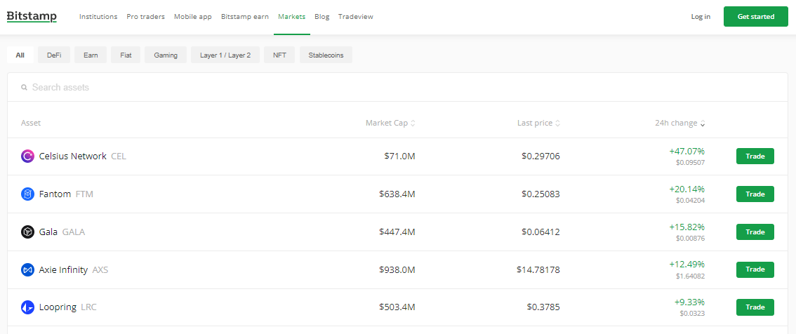 crypto-bounce