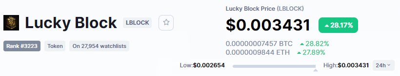 lucky-block-number-holders