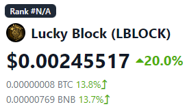 play-to-earn-crypto-lblock