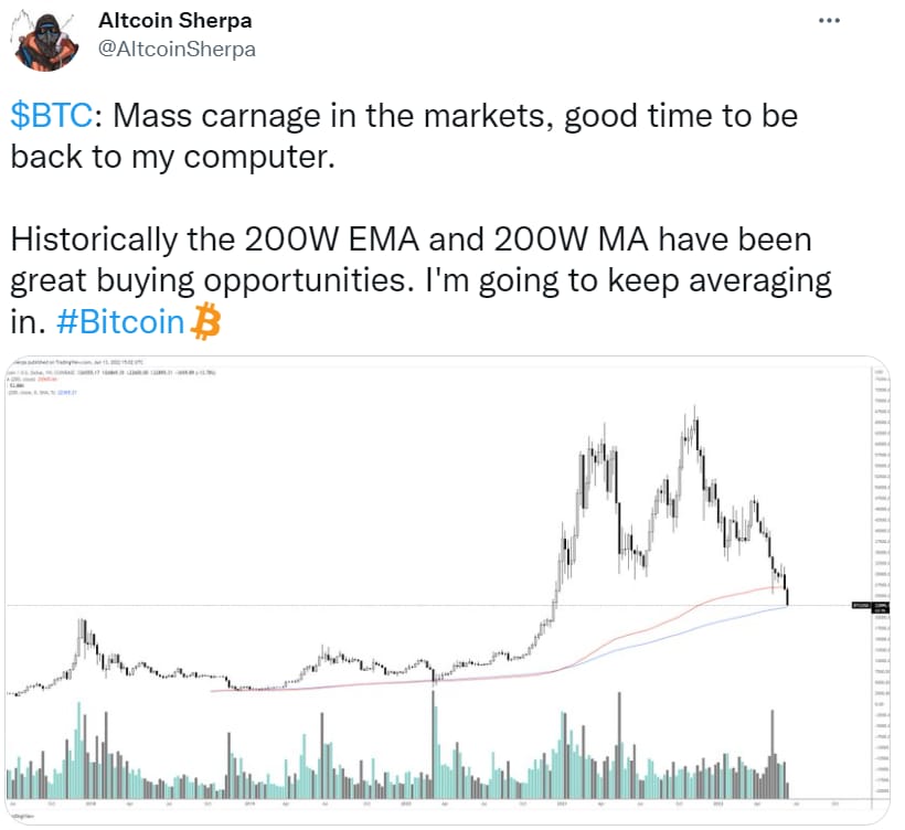 should-I-buy-Bitcoin-now