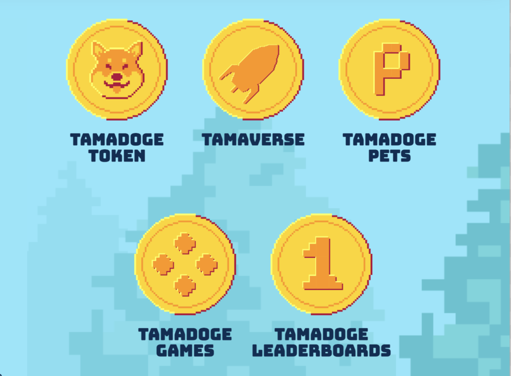 tamadoge-ecosystem-2