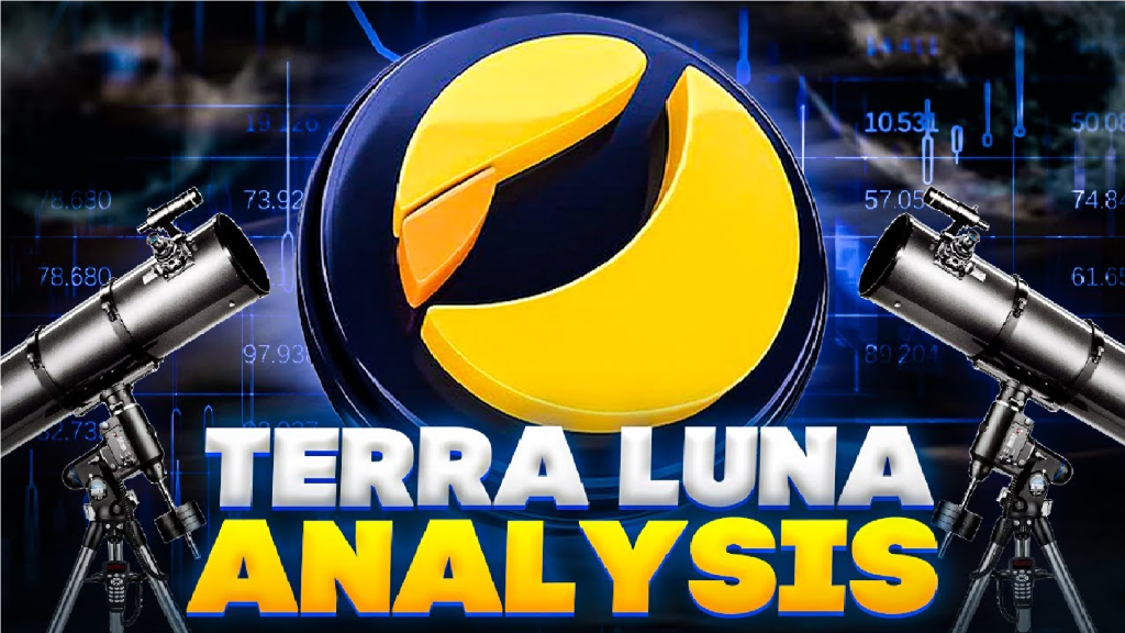 terra-luna-price-prediction-1-1024x576-2