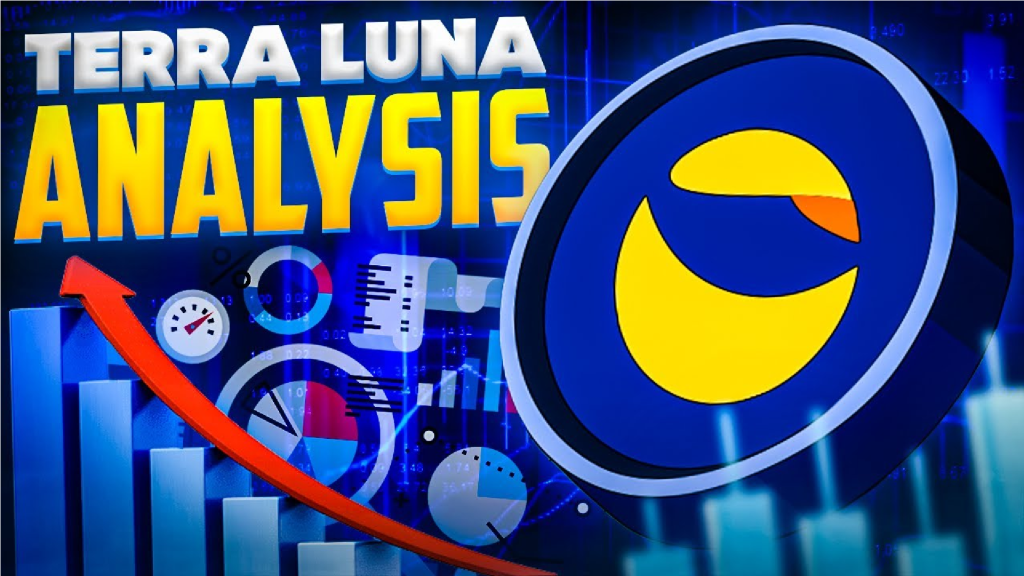 terra-price-prediction-and-price-analysis-1024x576-2