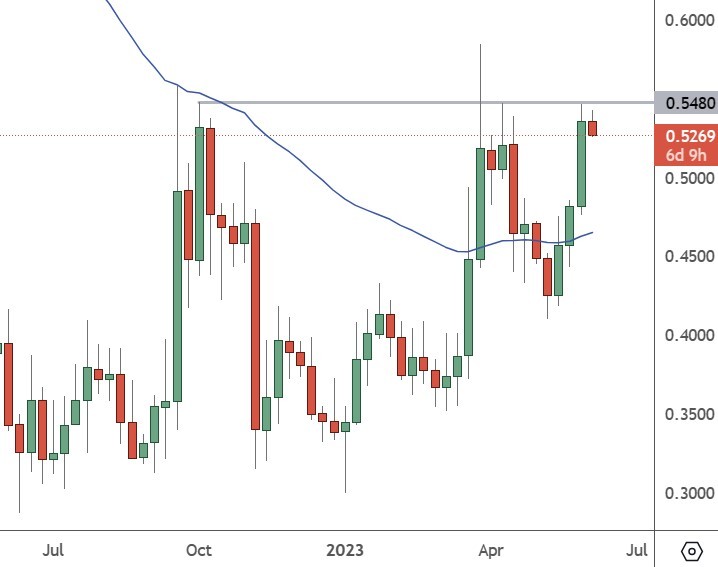 xrp_origin-5