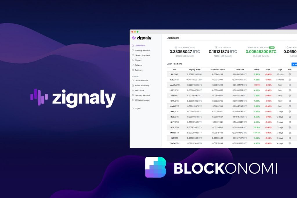 zignaly-1024x682-1
